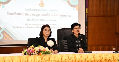 สพป.ลำพูน เขต 2 ประชุมชี้แจงแนวทางการประเมิน “ห้องเรียนคุณภาพ” และ “โรงเรียนดีมีความสุข” ประจำปีงบประมาณ พ.ศ. 2569 สพป.ลำพูน เขต 2 ประชุมชี้แจงแนวทางการประเมิน “ห้องเรียนคุณภาพ” และ “โรงเรียนดีมีความสุข” ประจำปีงบประมาณ พ.ศ. 2569