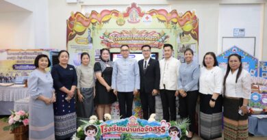 สพป.ลำพูน เขต 2 ร่วมพิธีเปิดและเยี่ยมชมนิทรรศการส่งเสริมทักษะภาษาไทย ยกระดับการเรียนรู้สู่ความยั่งยืน สพป.ลำพูน เขต 2 ร่วมพิธีเปิดและเยี่ยมชมนิทรรศการส่งเสริมทักษะภาษาไทย ยกระดับการเรียนรู้สู่ความยั่งยืน