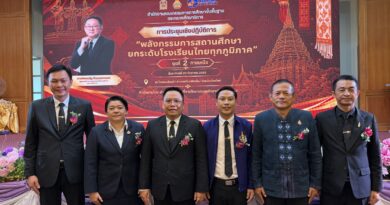 สพป.ลำพูน เขต 2 ร่วมต้อนรับ รมว.ศธ. เปิดการประชุมเชิงปฏิบัติการ “พลังกรรมการสถานศึกษา ยกระดับโรงเรียนไทยทุกภูมิภาค” จุดที่ 2 ภาคเหนือ