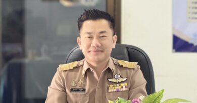 สพป.ลำพูน เขต 2 ประเมินผลการพัฒนางานตามข้อตกลง (PA) ผู้บริหารสถานศึกษา เครือข่ายรัตนมิตร ประจำปีงบประมาณ พ.ศ. 2569 สพป.ลำพูน เขต 2 ประเมินผลการพัฒนางานตามข้อตกลง (PA) ผู้บริหารสถานศึกษา เครือข่ายรัตนมิตร ประจำปีงบประมาณ พ.ศ. 2569